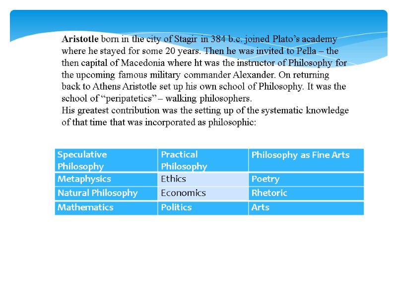 Aristotle born in the city of Stagir in 384 b.c. joined Plato’s academy where